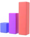 BitIQ - SUPERIOR ANALYSIS